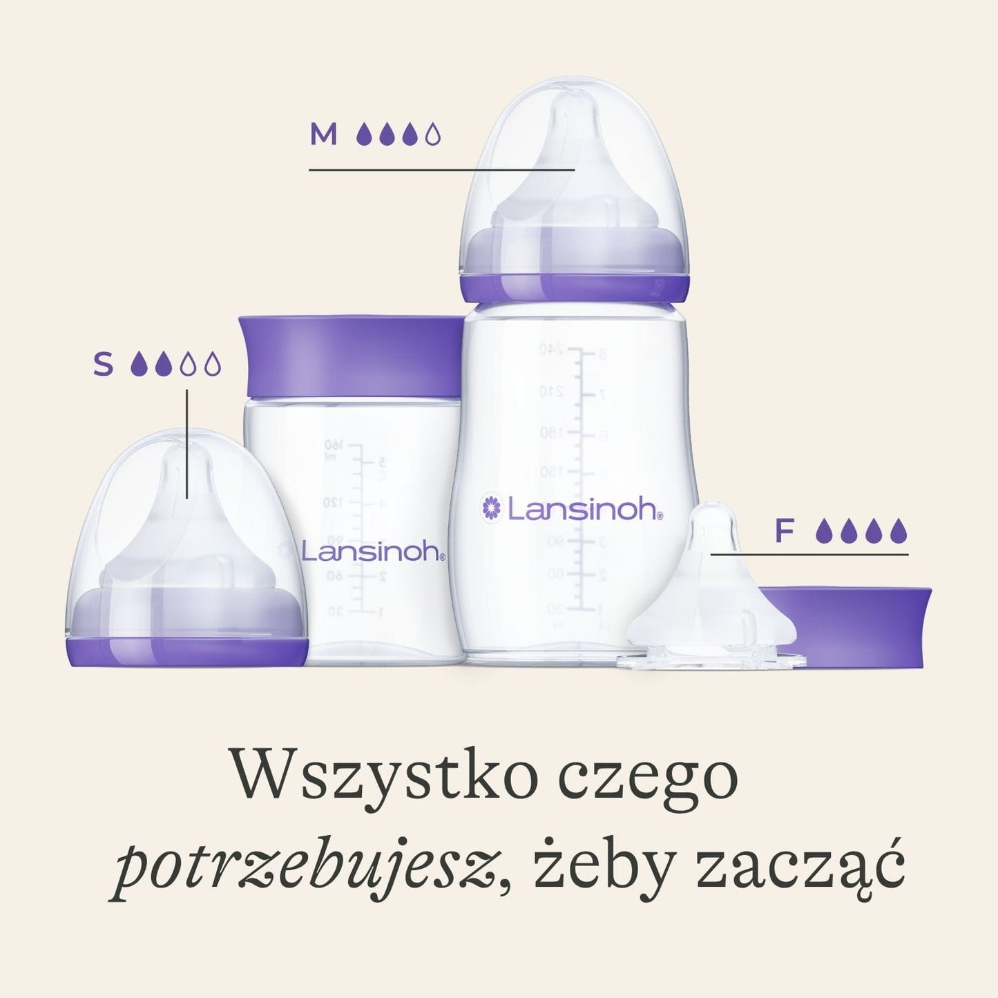 Butelka do karmienia ze smoczkiem o wolnym przepływie Lansinoh Natural Wave® 160 ml — wspiera naturalny rytm ssania niemowlęcia