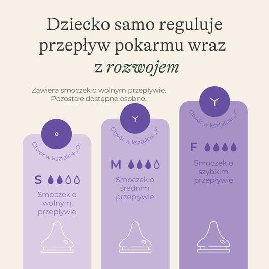 Butelka do karmienia ze smoczkiem o średnim przepływie Natural Wave® 240 ml